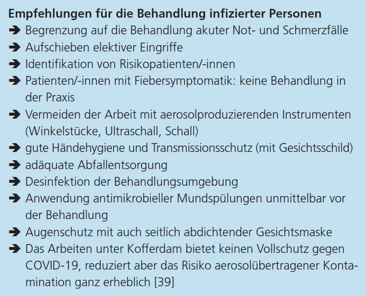 Empfehlungen für die Behandlung infizierter Personen
â Begrenzung auf die Behandlung akuter Not- und Schmerzfälle
â Aufschieben elektiver Eingriffe
â Identifikation von Risikopatienten/-innen
â Patienten/-innen mit Fiebersymptomatik: keine Behandlung in
der Praxis
â Vermeiden der Arbeit mit aerosolproduzierenden Instrumenten
(Winkelstücke, Ultraschall, Schall)
â gute Händehygiene und Transmissionsschutz (mit Gesichtsschild)
â adäquate Abfallentsorgung
â Desinfektion der Behandlungsumgebung
â Anwendung antimikrobieller Mundspülungen unmittelbar vor
der Behandlung
â Augenschutz mit auch seitlich abdichtender Gesichtsmaske
â Das Arbeiten unter Kofferdam bietet keinen Vollschutz gegen
COVID-19, reduziert aber das Risiko