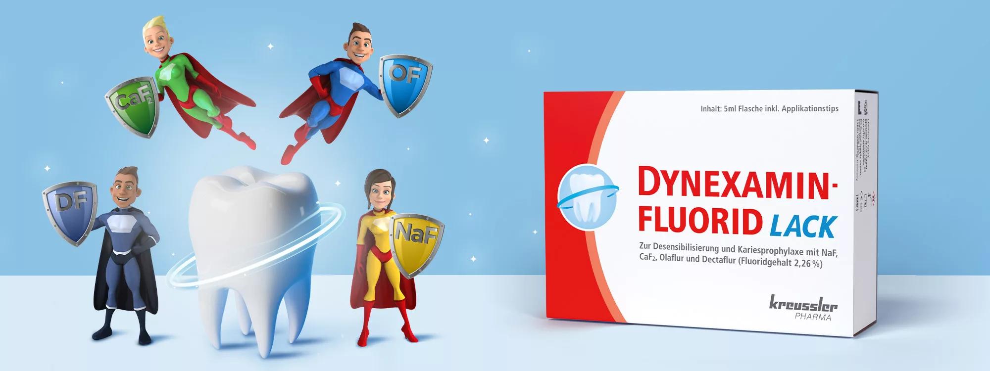 Dynexamin Lack Produktbild rechts und vier Superhelden links um einen Zahn verteilt