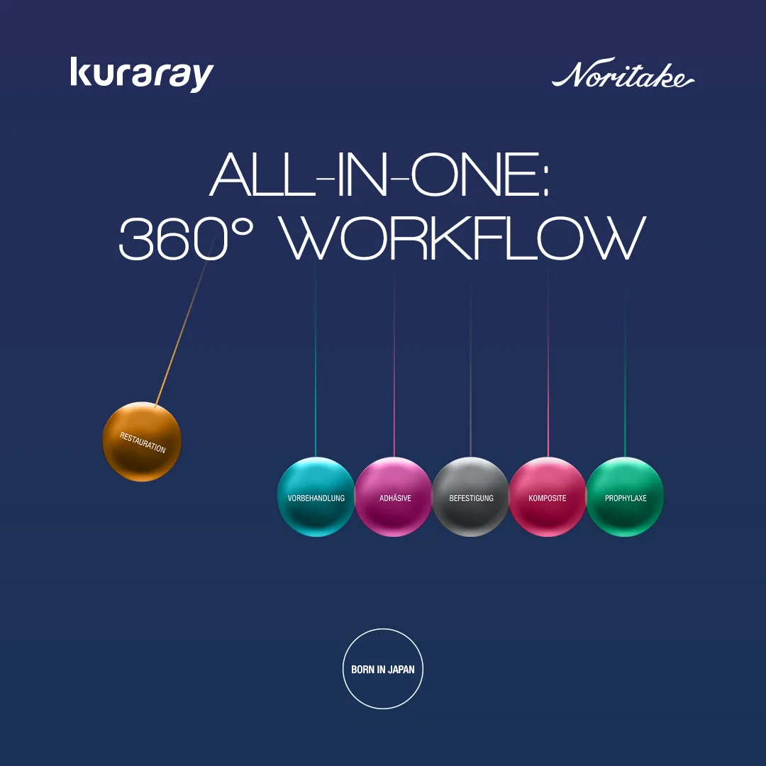 All-in-One: 360°-Workflow