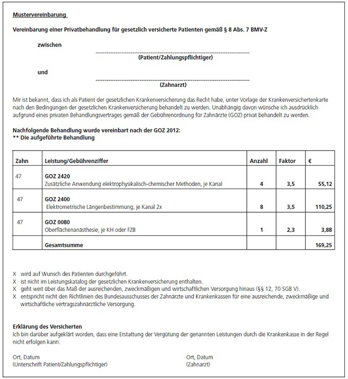 Abb. 1: Mustervertrag, der den GKV-Patienten hinsichtlich der angegebenen Leistungen aus dem gesetzlichen Vertrag löst.