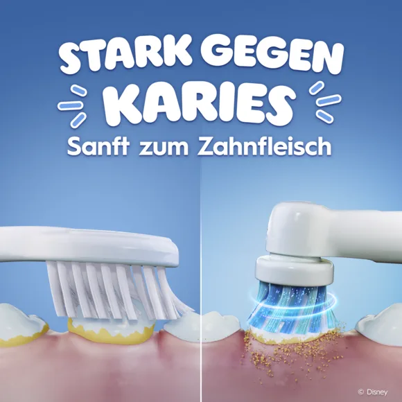 stark gegen Karies