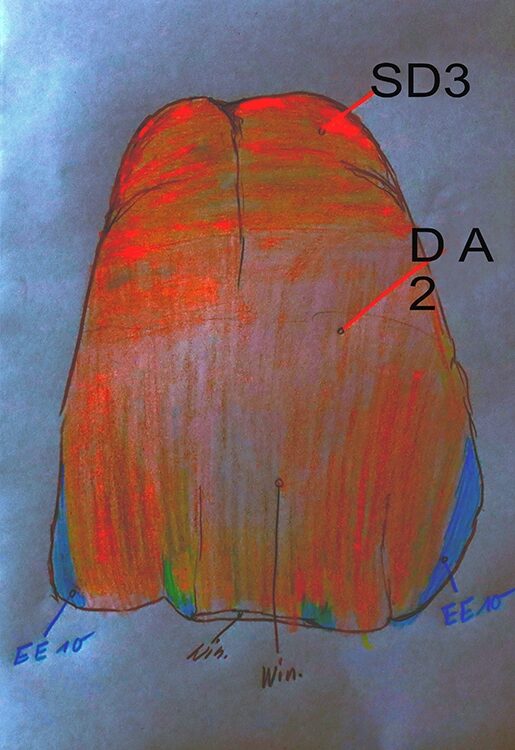 Abb. 8: Skizze für das Schichten mit einem Auszug der zum Einsatz kommenden Massen