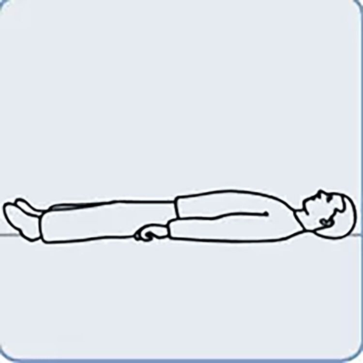 Illustration der Flachlage