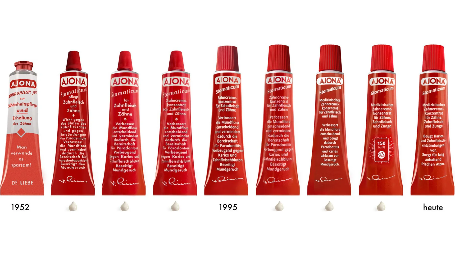 Zahnpasta im Laufe der Jahre