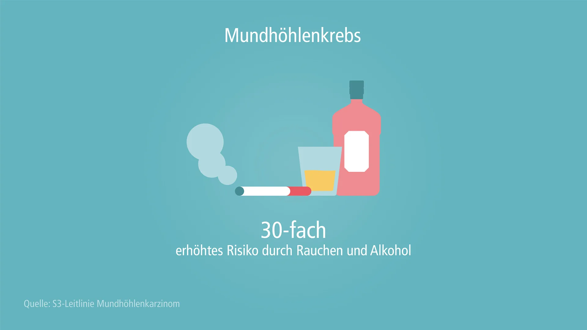 Illustration einer Alkoholflasche, ein Glas mit Alkohol gefüllt und einer Zigarette.