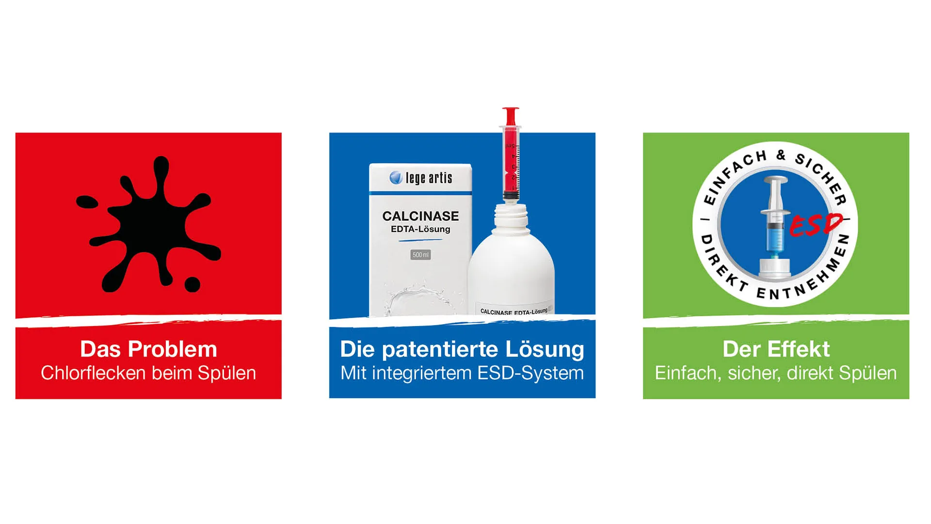 drei Bilder nebeneinander