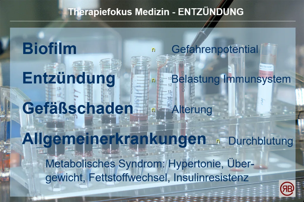 Abb. 5: Parodontologie im Fokus der Medizin: Die unzureichende Pflege natürlicher Körper- und Mundschutzzonen führt zu Entzündungen, die unbehandelt Gefäßschäden verursachen und Folgeerkrankungen begünstigen.