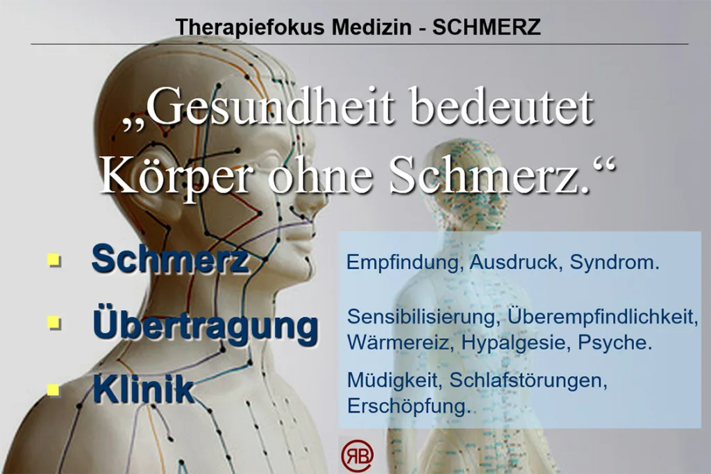Abb. 8: Schmerzqualität, Projektion (Entkoppelung) und Dekompensation als Merkmale chronischer Schmerzen in der Zahn- und Humanmedizin.