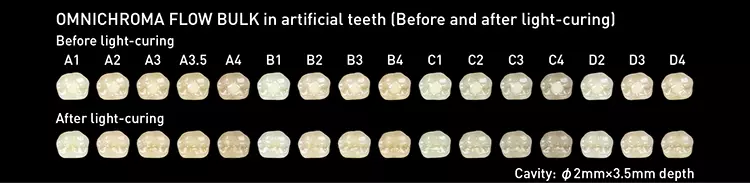 Abb. 2: Ein Farbton für alle Fälle von A1 bis D4 – das erleichertert Workflow und
Lagerhaltung.