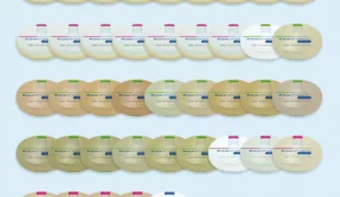 Zolid DNA Generation.