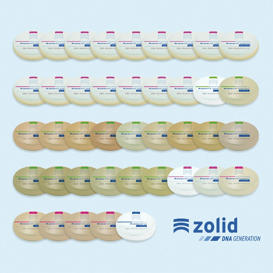Zolid DNA Generation.