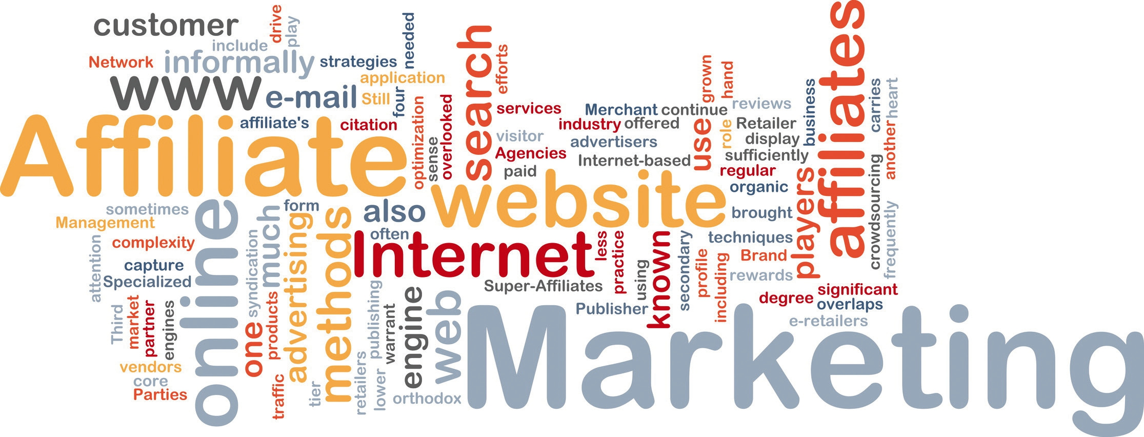 Von der Zielsetzung bis zu Analyse und Optimierung – das regelmäßige Controlling Ihrer Maßnahmen ist entscheidend für den Erfolg Ihres Online-Marketings.