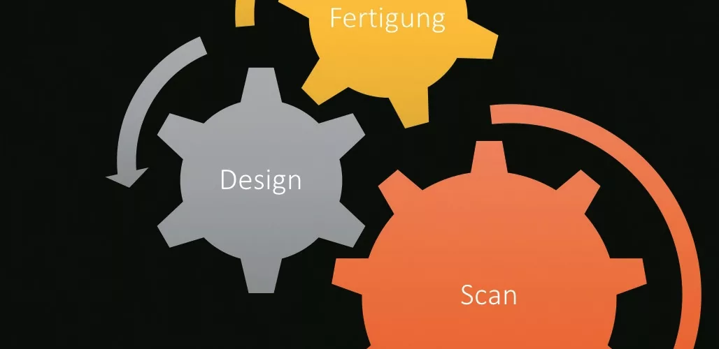 Dies ist Forderung und teilweise schon Realität: Im digitalen Workflow soll alles geschmeidig und ohne Fehlstellen ineinandergreifen.
