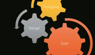 Dies ist Forderung und teilweise schon Realität: Im digitalen Workflow soll alles geschmeidig und ohne Fehlstellen ineinandergreifen.