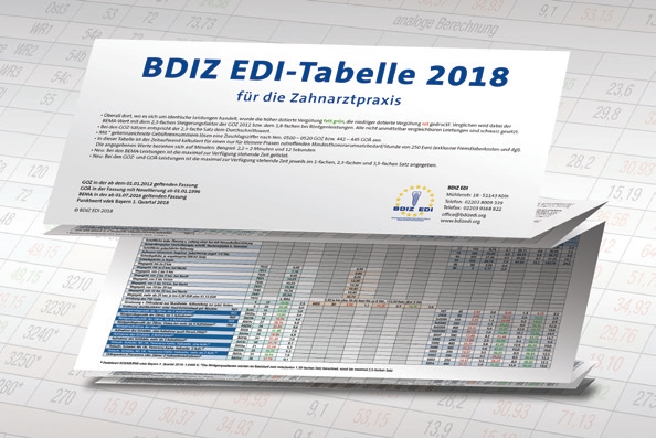 BDIZ EDI-Tabelle 2018