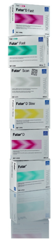 Futar®-Familie.