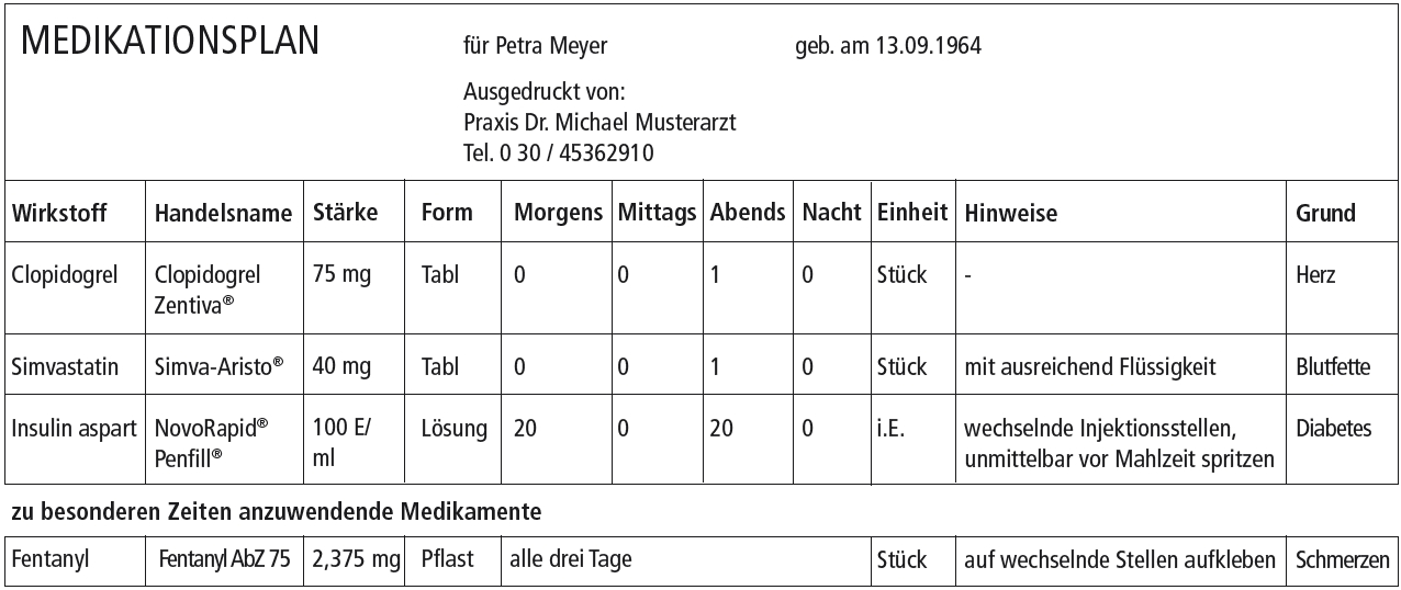 Muster eines Medikationsplans.