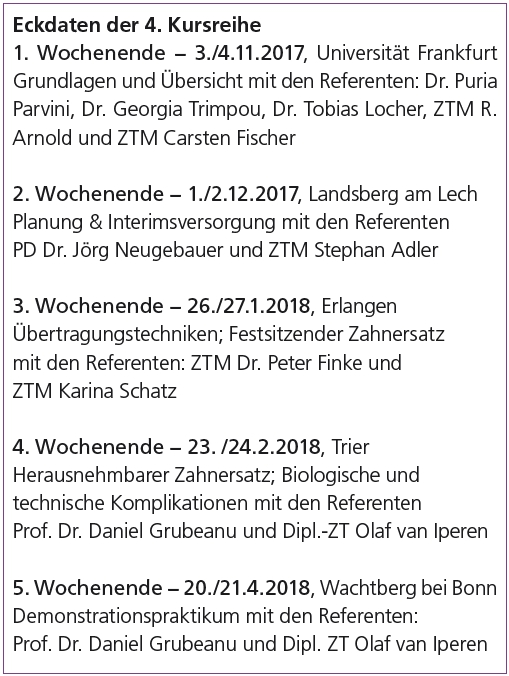 Eckdaten der 4. Kursreihe.