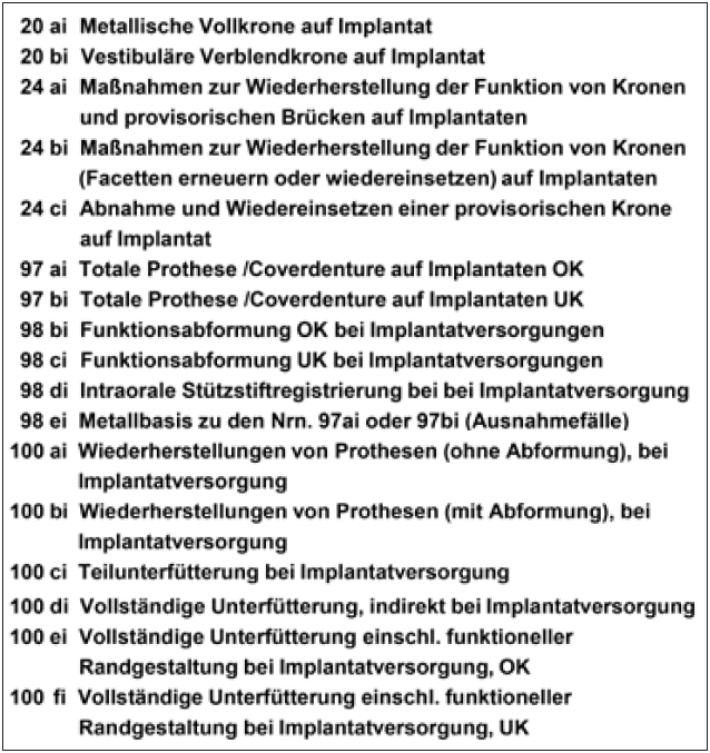 Abb. 2: BEMA-Ziffern im Zusammenhang mit Suprakonstruktionen bei Ausnahmefällen nach Nr. 36 der Zahnersatzrichtlinen.