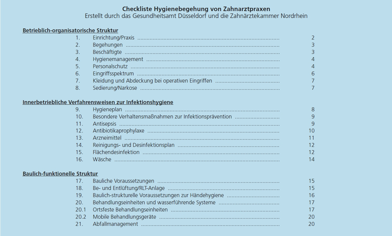 Abb. 2: Checkliste: Bereiche des Infektionsschutzes, die über den Evaluationsbogen erfasst werden.