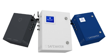 SAFEWATER-Konzept.