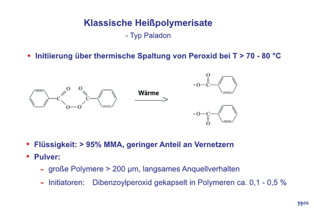 Abb. 2: Prinzip des Polymerisationsstarts bei Heißpolymerisaten.