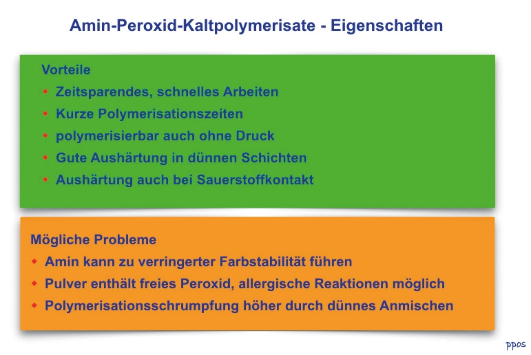 Abb. 2: Zusammenstellung der Vor- und Nachteile der Amin-Peroxid-Autopolymerisate.