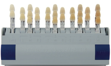 Abb. 3: VITA Toothguide 3D-MASTER basiert auf dem VITA SYSTEM 3D-MASTER.