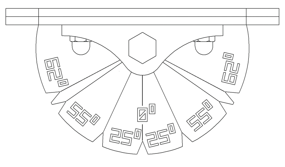 Abb. 4: Die festgelegten Winkelstellungen (Begg).