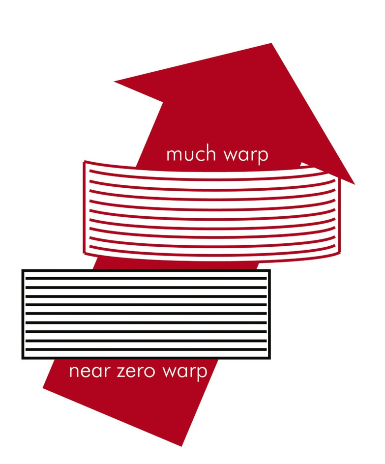 Abb. 5: Der Warpage-Effekt.
