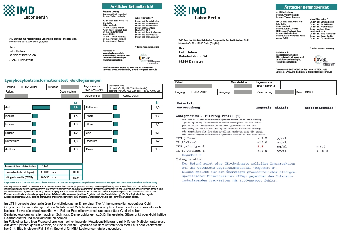 Abb. 4: Im Lymphozytentransformationstest ist eine Sensibilisierung auf Gold nachweisbar.
