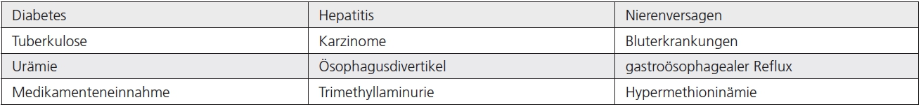 Tab. 3: Systemische Erkrankungen, die in Relation stehen mit schlechtem Atem.