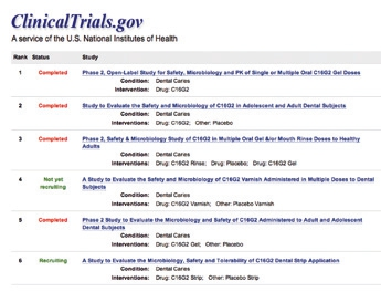 Abb. 7: Tabellarische Auflistung der laufenden klinischen Studien zu C16G2 in der Studiendatenbank der U.S. National Institutes of Health (https://clinicaltrials.gov/ct2/results?term=C16G2&Search=Search, Zugriff am 19.03.2017, 17:40 Uhr).