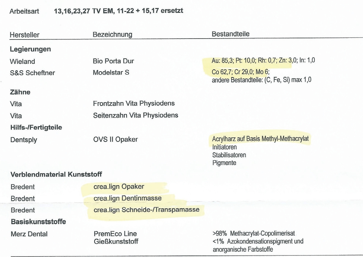 Abb. 8: Die Konformitätserklärung des Zahntechnikers unterstützt die Suche.