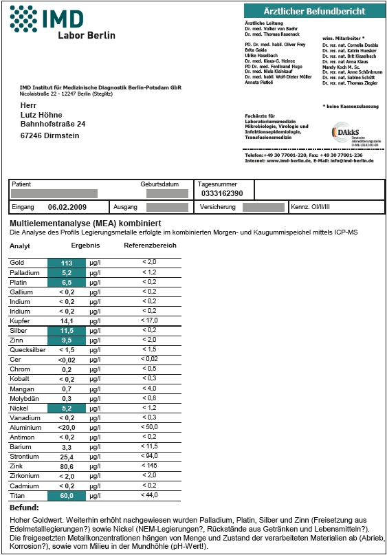 Abb. 6: Typischer Befund einer Multielementanalyse des Speichels.