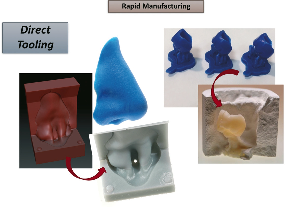 Abb. 7: Rapid Manufacturing von Hilfswerkstücken für die Fertigung von z. B. Epithesen oder Modellgussprothesen (etwa ein Wax-up für die Presskeramik).
