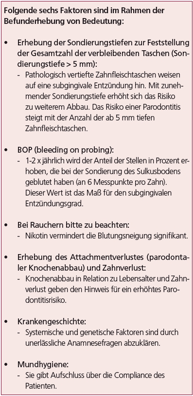 Befunderhebung.