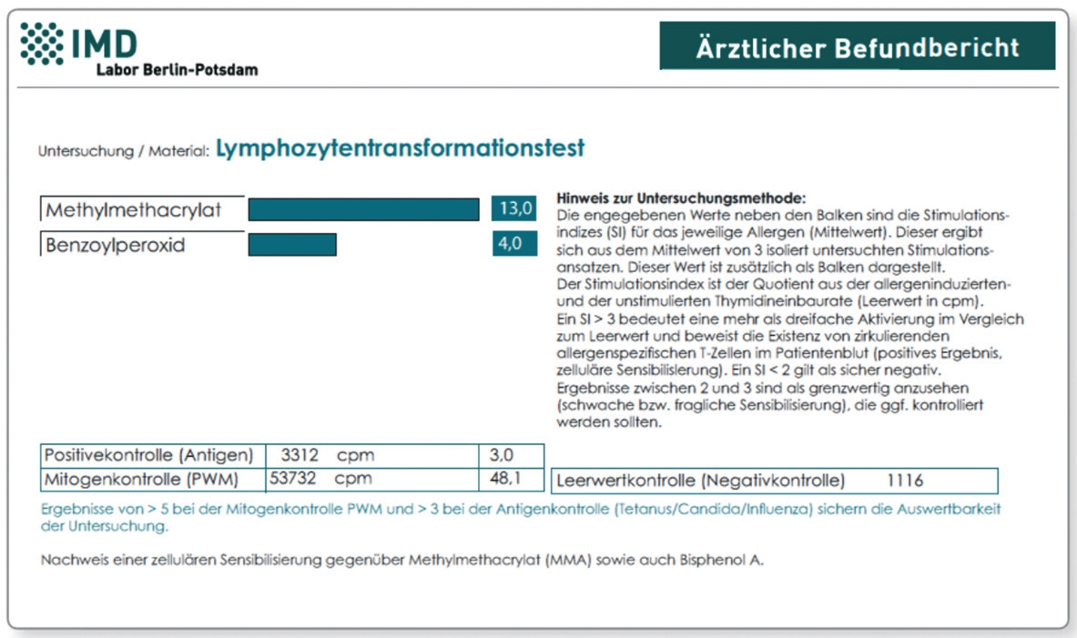 Abb. 12: Der Befund „LTT-Kunststoffe“ zeigt eine Sensibilisierung auf Methylmethacrylat und Benzoylperoxid.