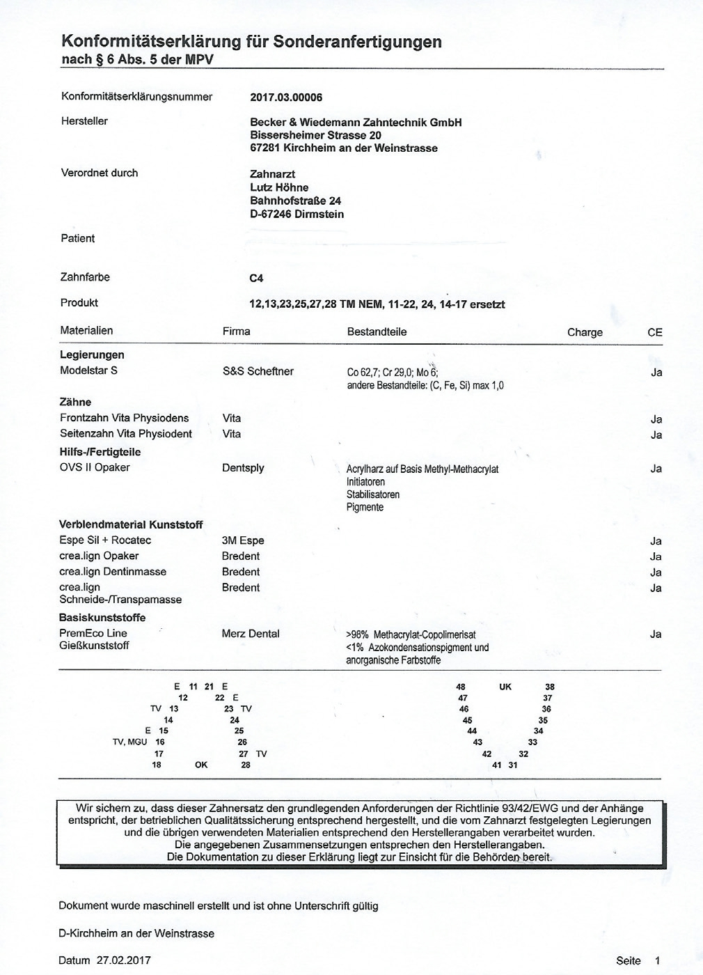 Abb. 18a u. b: Die aktuell verwendeten zahntechnischen Materialien und Produkte.