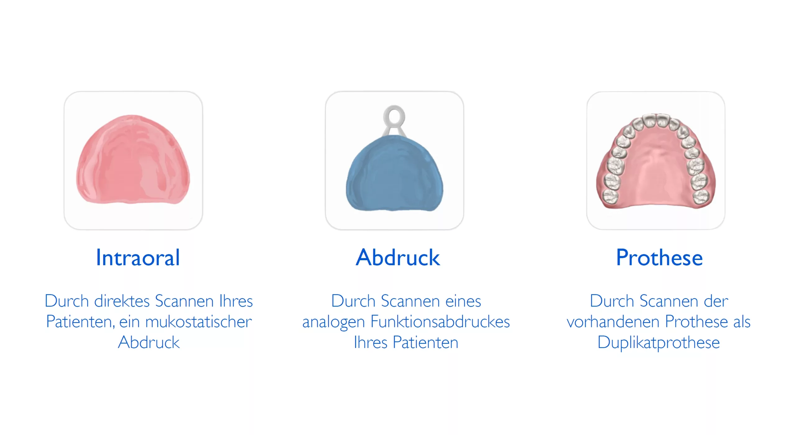 Abb. 7: Der Einsatz eines IO-Scanners (3D-Intraoralscanner) für die digitale Abdrucknahme zur Herstellung von Totalprothesen ist in 3 verschiedenen Varianten möglich (in Zusammenarbeit mit Dr. Juliane Stumbaum).