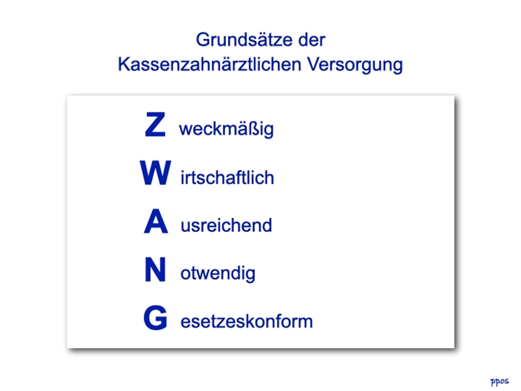 Abb. 1: Die Grundsätze der kassenzahnärztlichen Versorgung.