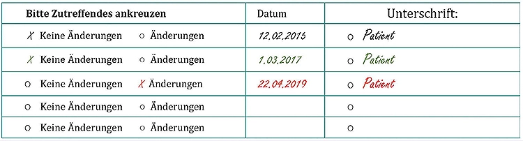 Abb. 3: Beispiel für ein Unterschriftenfeld mit Mehrfach-Unterschriften-Möglichkeit