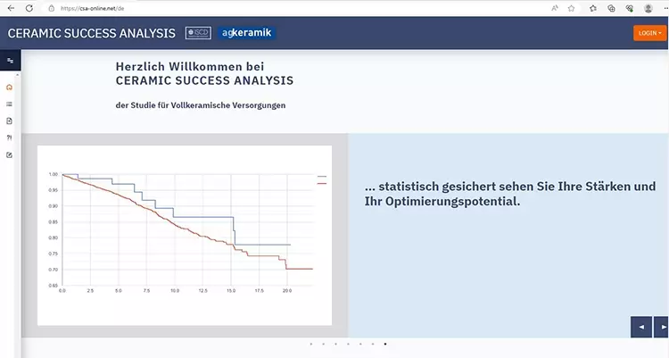 Abb. 3: Screenshot der Homepages der CSA.