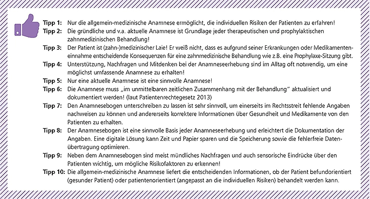 Abb. 4: Die wichtigsten Tipps rund um die Anamneseerhebung.