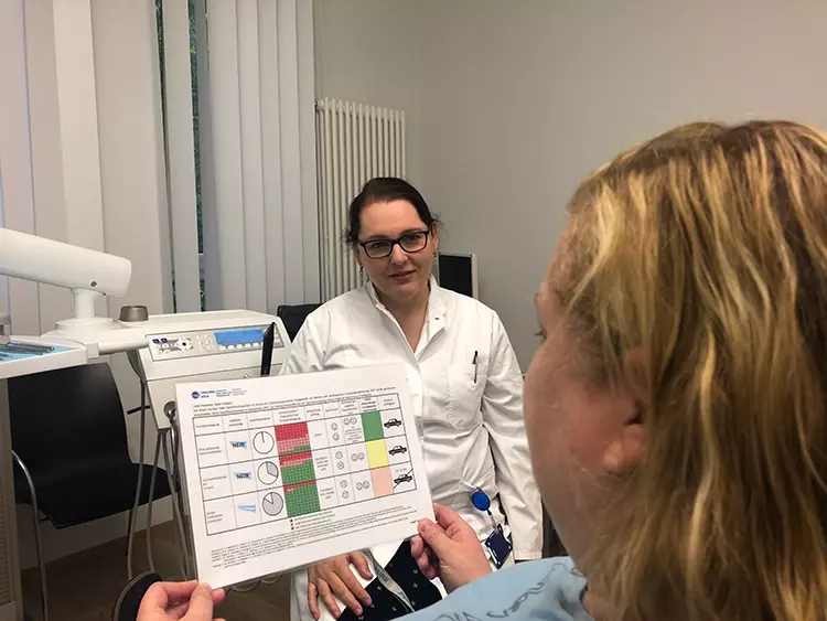 Abb. 6: Partizipative Entscheidungsfindung mit Unterstützung einer visualisierten Entscheidungshilfe.