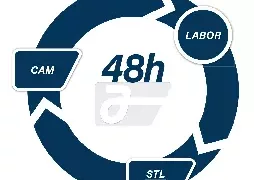 ARGEN Digital – innerhalb von 48 Stunden liefert ARGEN Halbfertigteile in die Labore: versandkostenfrei und ohne Zuschläge