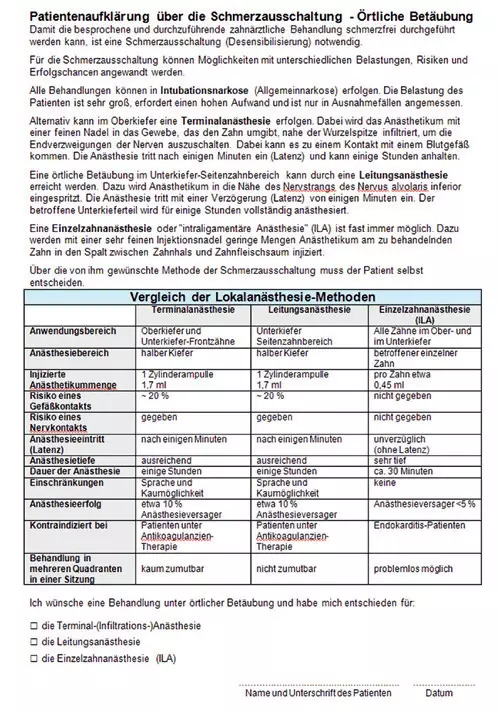 Abb. 1: Aufklärungsbogen über die zur Verfügung stehenden Lokalanästhesiemethoden.