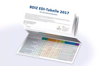 BDIZ EDI-Tabelle 2017