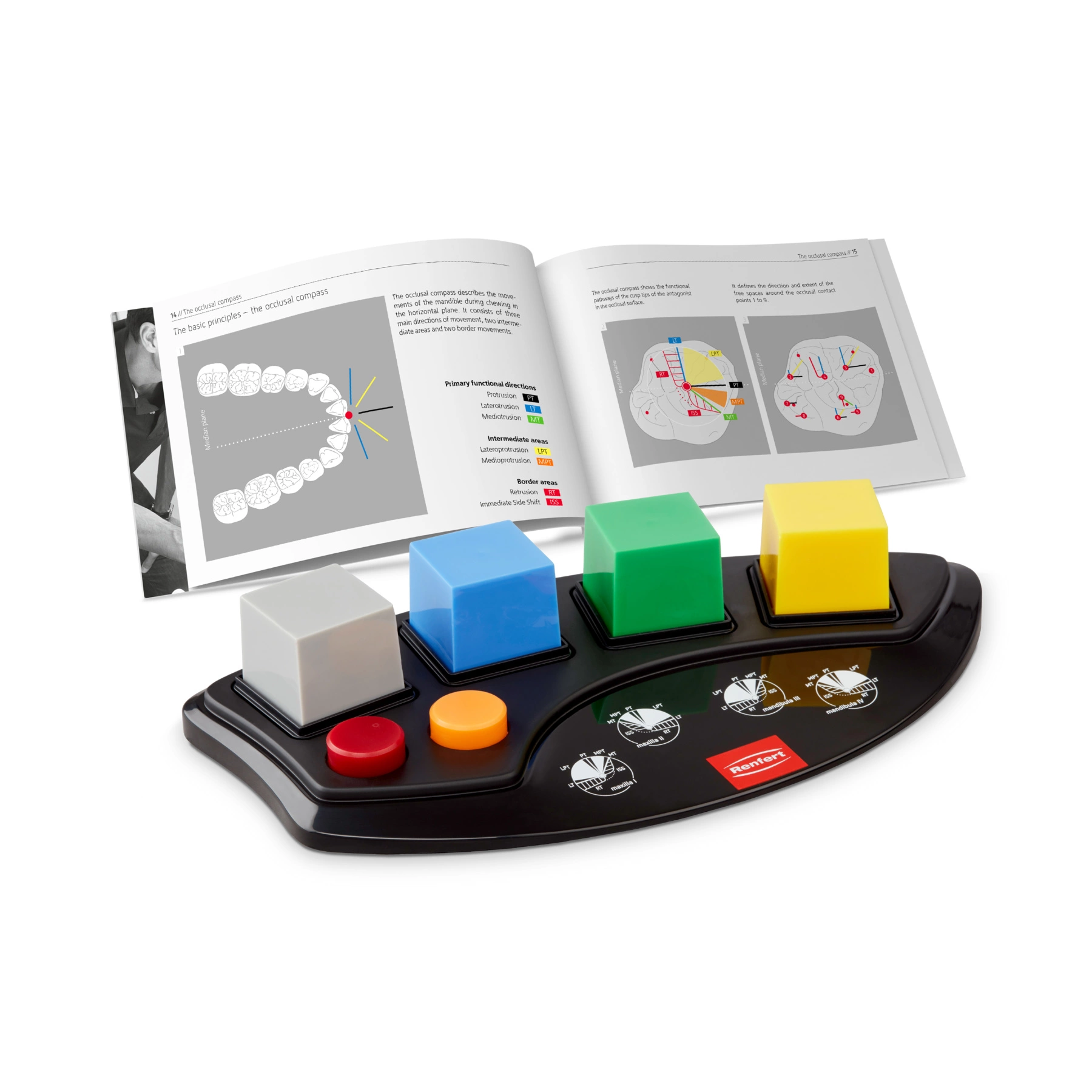 Das GEO Expert Functional Wax-Set besteht aus sechs Modellierwachsen.