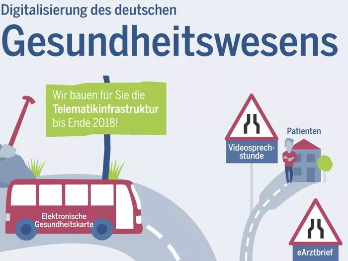 Die Deutsche Apotheker- und Ärztebank beschäftigt sich mit der Weiterentwicklung der Digitalisierung im Gesundheitswesen.